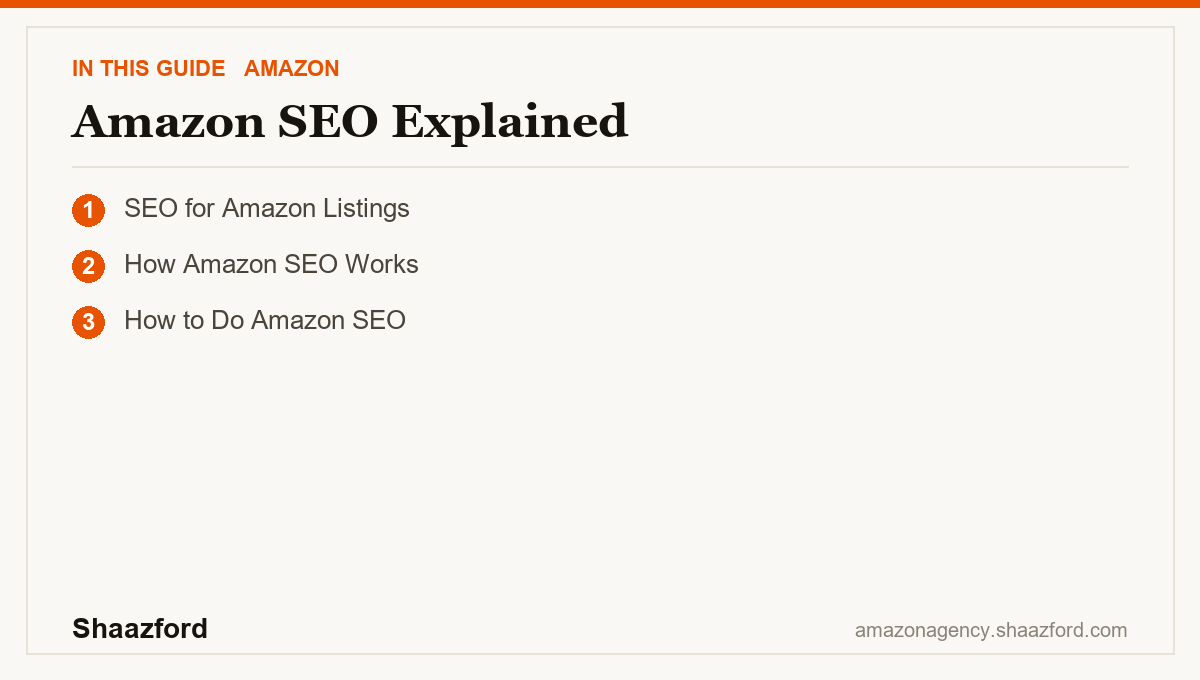 Amazon SEO Explained: SEO for Amazon Listings, How Amazon SEO Works, How to Do Amazon SEO at a glance