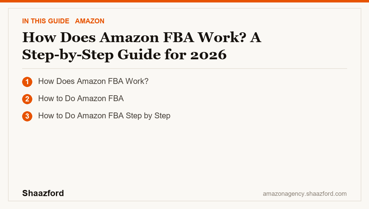 How Does Amazon FBA Work? A Step-by-Step Guide for 2026: How Does Amazon FBA Work?, How to Do Amazon FBA, How to Do Amazon FBA Step by Step at a glance