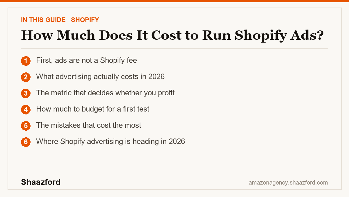 How Much Does It Cost to Run Shopify Ads?: First, ads are not a Shopify fee, What advertising actually costs in 2026, The metric that decides whether you profit, How much to budget for a first test at a glance