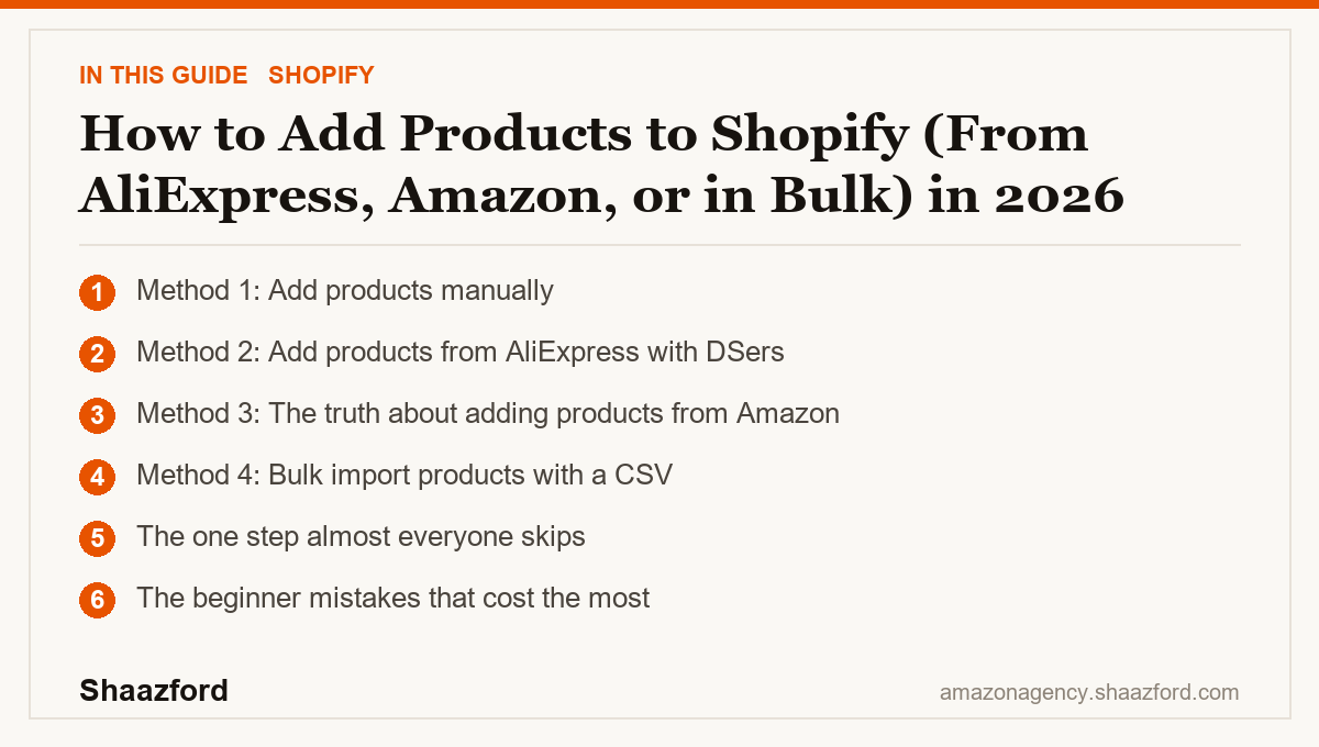 How to Add Products to Shopify (From AliExpress, Amazon, or in Bulk) in 2026: Method 1: Add products manually, Method 2: Add products from AliExpress with DSers, Method 3: The truth about adding products from Amazon, Method 4: Bulk import products with a CSV at a glance