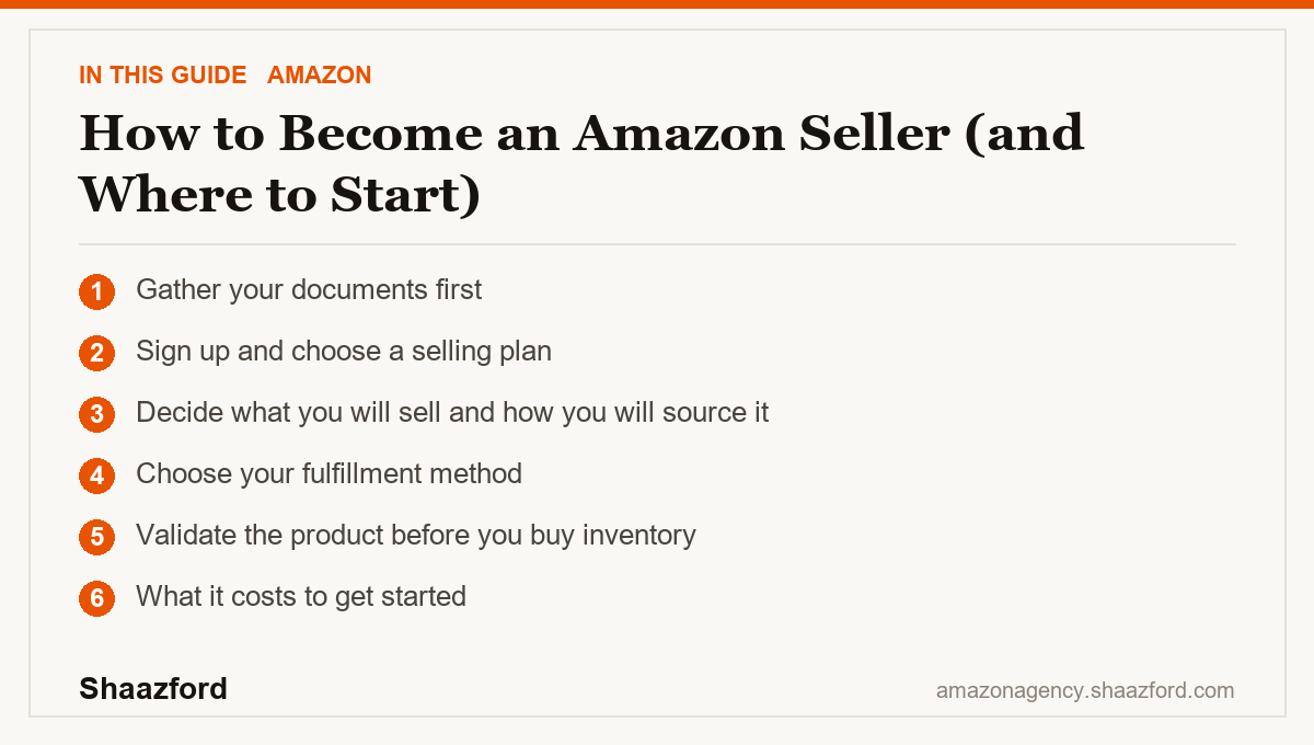 How to Become an Amazon Seller (and Where to Start): Gather your documents first, Sign up and choose a selling plan, Decide what you will sell and how you will source it, Choose your fulfillment method at a glance