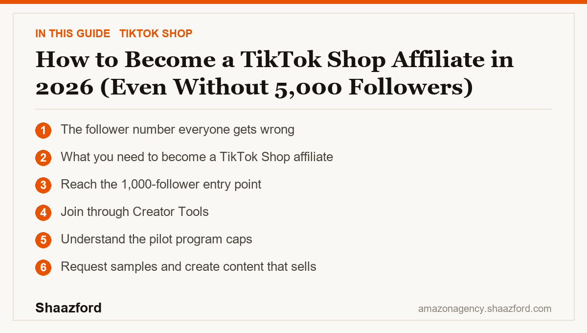 How to Become a TikTok Shop Affiliate in 2026 (Even Without 5,000 Followers): The follower number everyone gets wrong, What you need to become a TikTok Shop affiliate, Reach the 1,000-follower entry point, Join through Creator Tools at a glance