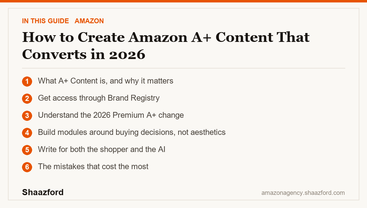 How to Create Amazon A+ Content That Converts in 2026: What A+ Content is, and why it matters, Get access through Brand Registry, Understand the 2026 Premium A+ change, Build modules around buying decisions, not aesthetics at a glance