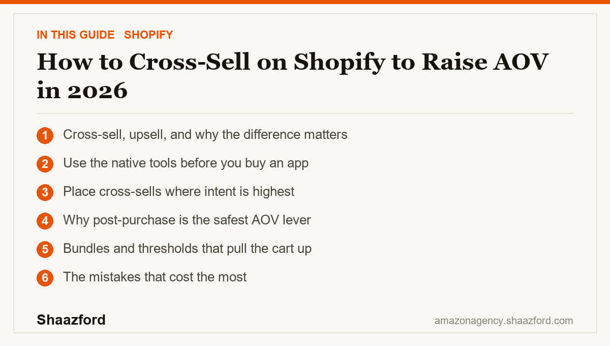 How to Cross-Sell on Shopify to Raise AOV in 2026: Cross-sell, upsell, and why the difference matters, Use the native tools before you buy an app, Place cross-sells where intent is highest, Why post-purchase is the safest AOV lever at a glance
