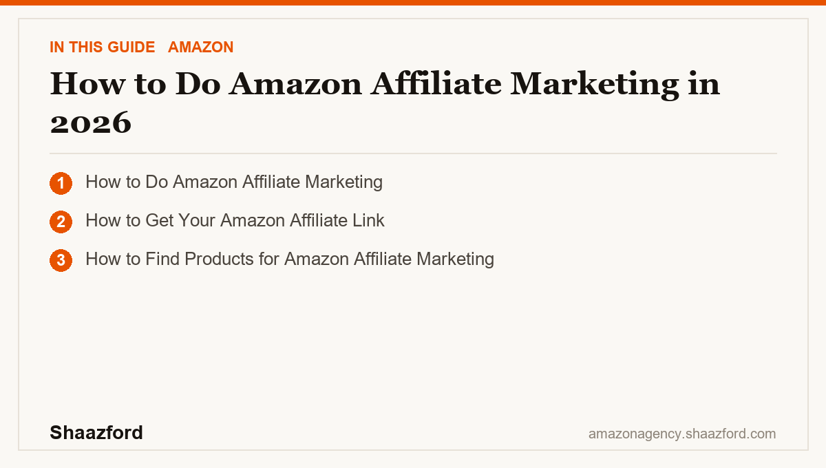 How to Do Amazon Affiliate Marketing in 2026: How to Do Amazon Affiliate Marketing, How to Get Your Amazon Affiliate Link, How to Find Products for Amazon Affiliate Marketing at a glance