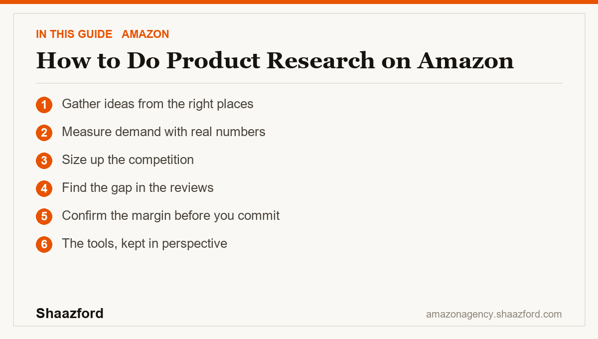How to Do Product Research on Amazon: Gather ideas from the right places, Measure demand with real numbers, Size up the competition, Find the gap in the reviews at a glance
