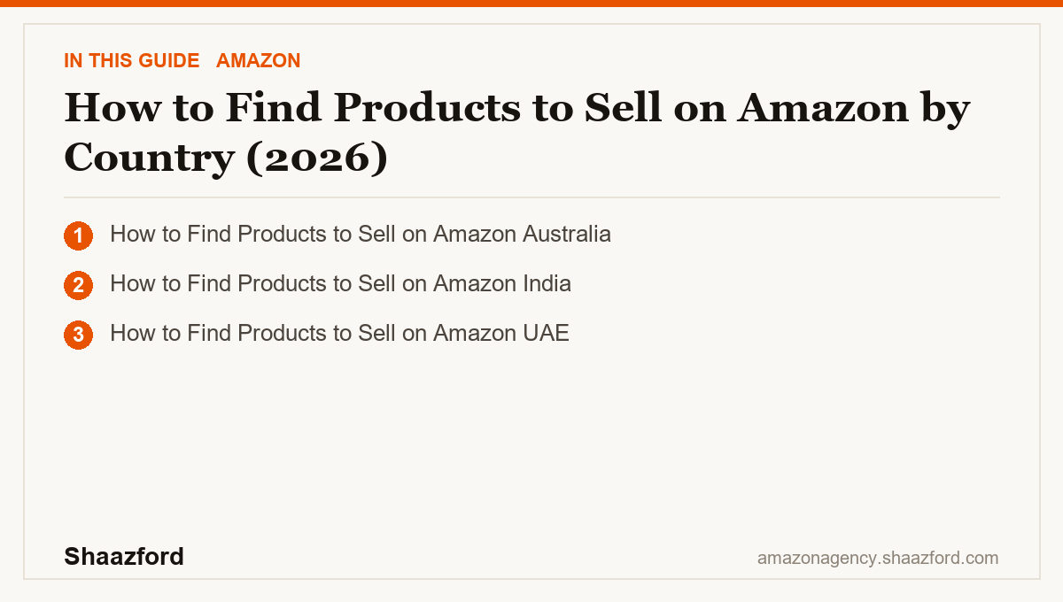 How to Find Products to Sell on Amazon by Country (2026): How to Find Products to Sell on Amazon Australia, How to Find Products to Sell on Amazon India, How to Find Products to Sell on Amazon UAE at a glance