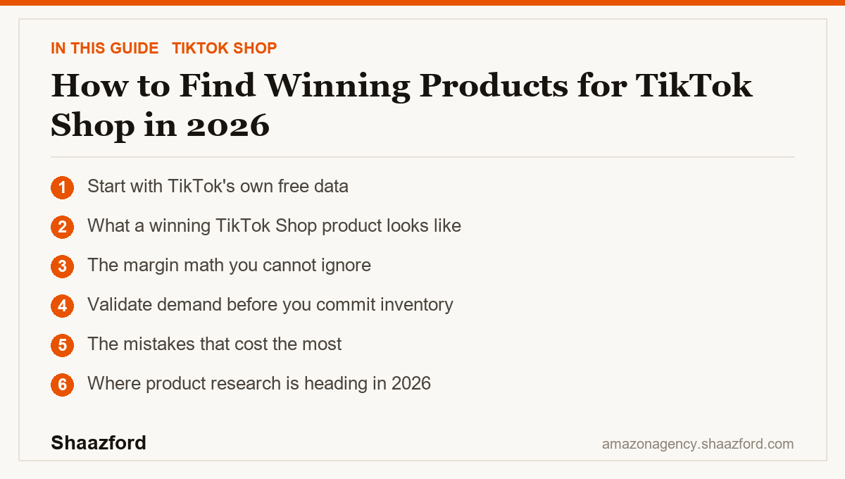 How to Find Winning Products for TikTok Shop in 2026: Start with TikTok's own free data, What a winning TikTok Shop product looks like, The margin math you cannot ignore, Validate demand before you commit inventory at a glance