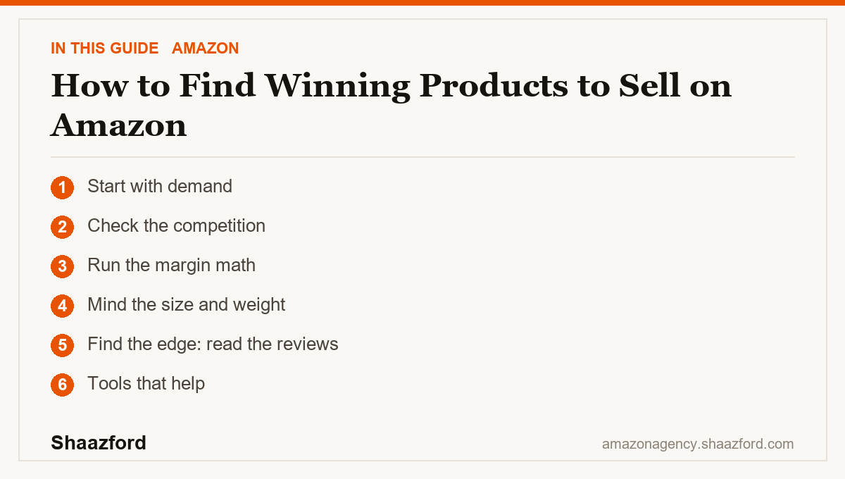 How to Find Winning Products to Sell on Amazon: Start with demand, Check the competition, Run the margin math, Mind the size and weight at a glance