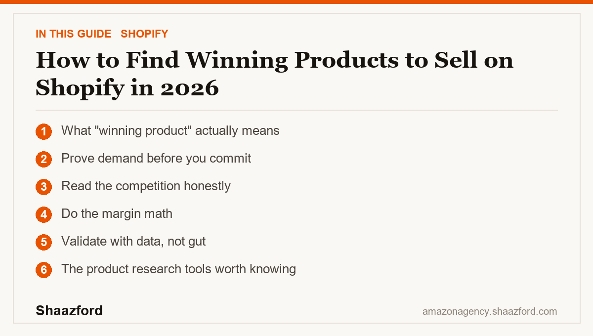 How to Find Winning Products to Sell on Shopify in 2026: What 