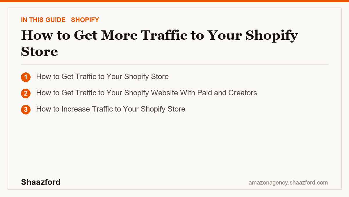 How to Get More Traffic to Your Shopify Store: How to Get Traffic to Your Shopify Store, How to Get Traffic to Your Shopify Website With Paid and Creators, How to Increase Traffic to Your Shopify Store at a glance