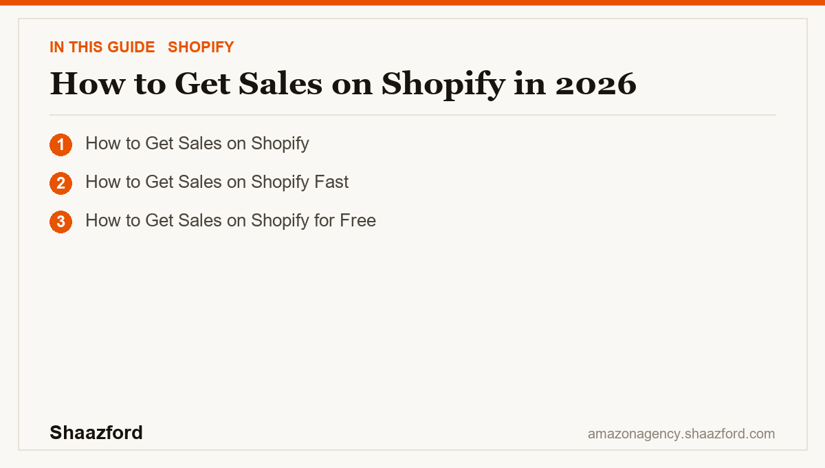 How to Get Sales on Shopify in 2026: How to Get Sales on Shopify, How to Get Sales on Shopify Fast, How to Get Sales on Shopify for Free at a glance