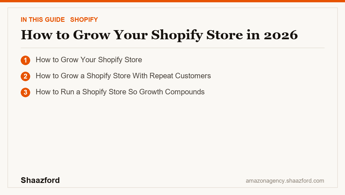 How to Grow Your Shopify Store in 2026: How to Grow Your Shopify Store, How to Grow a Shopify Store With Repeat Customers, How to Run a Shopify Store So Growth Compounds at a glance