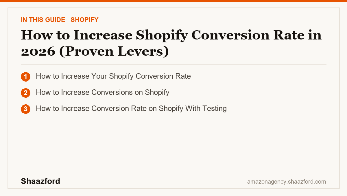 How to Increase Shopify Conversion Rate in 2026 (Proven Levers): How to Increase Your Shopify Conversion Rate, How to Increase Conversions on Shopify, How to Increase Conversion Rate on Shopify With Testing at a glance