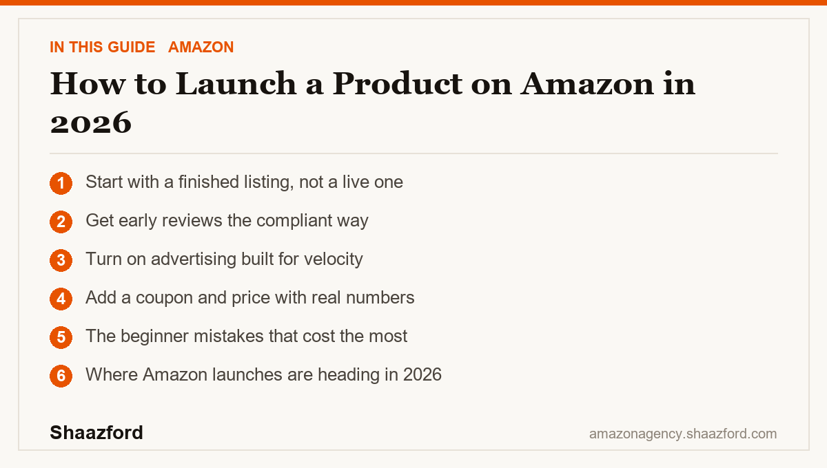 How to Launch a Product on Amazon in 2026: Start with a finished listing, not a live one, Get early reviews the compliant way, Turn on advertising built for velocity, Add a coupon and price with real numbers at a glance