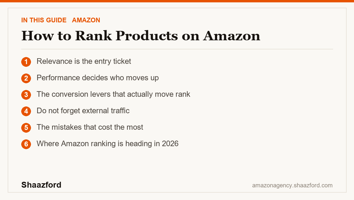 How to Rank Products on Amazon: Relevance is the entry ticket, Performance decides who moves up, The conversion levers that actually move rank, Do not forget external traffic at a glance