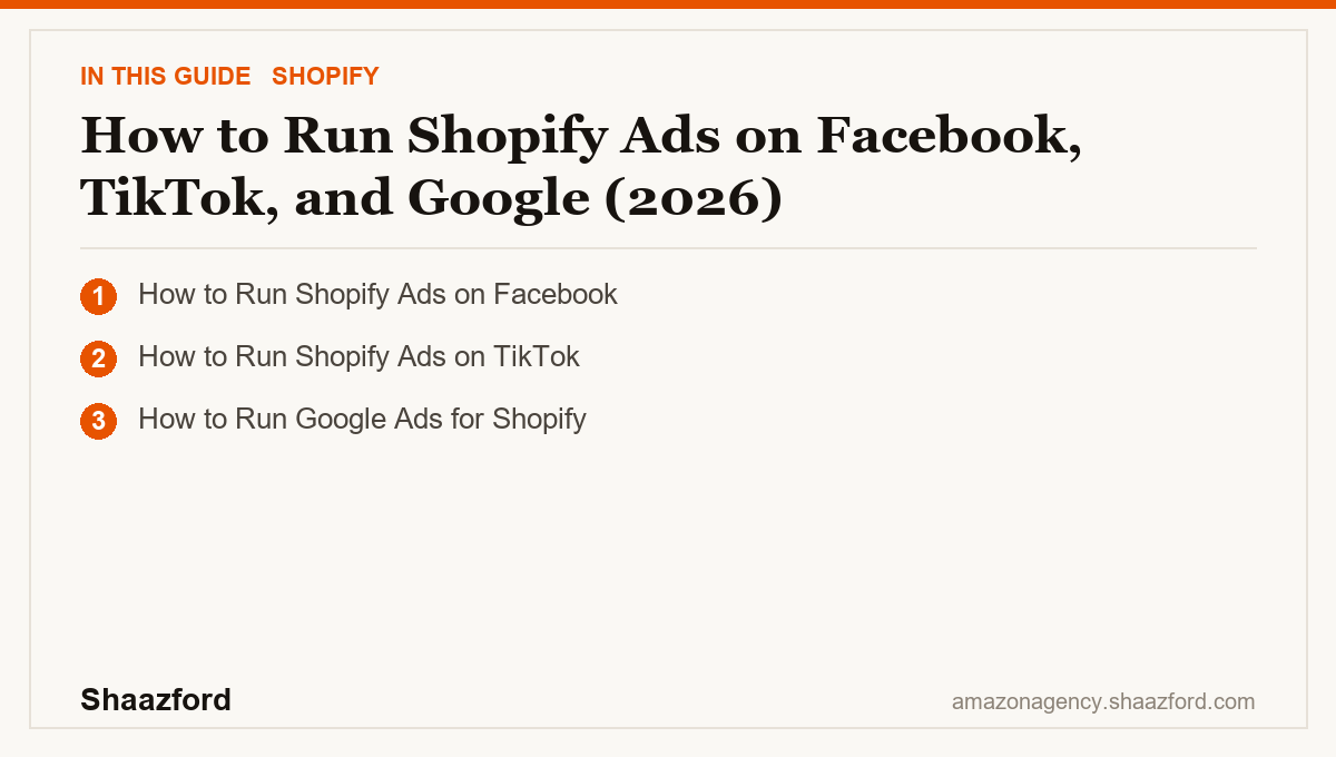 How to Run Shopify Ads on Facebook, TikTok, and Google (2026): How to Run Shopify Ads on Facebook, How to Run Shopify Ads on TikTok, How to Run Google Ads for Shopify at a glance