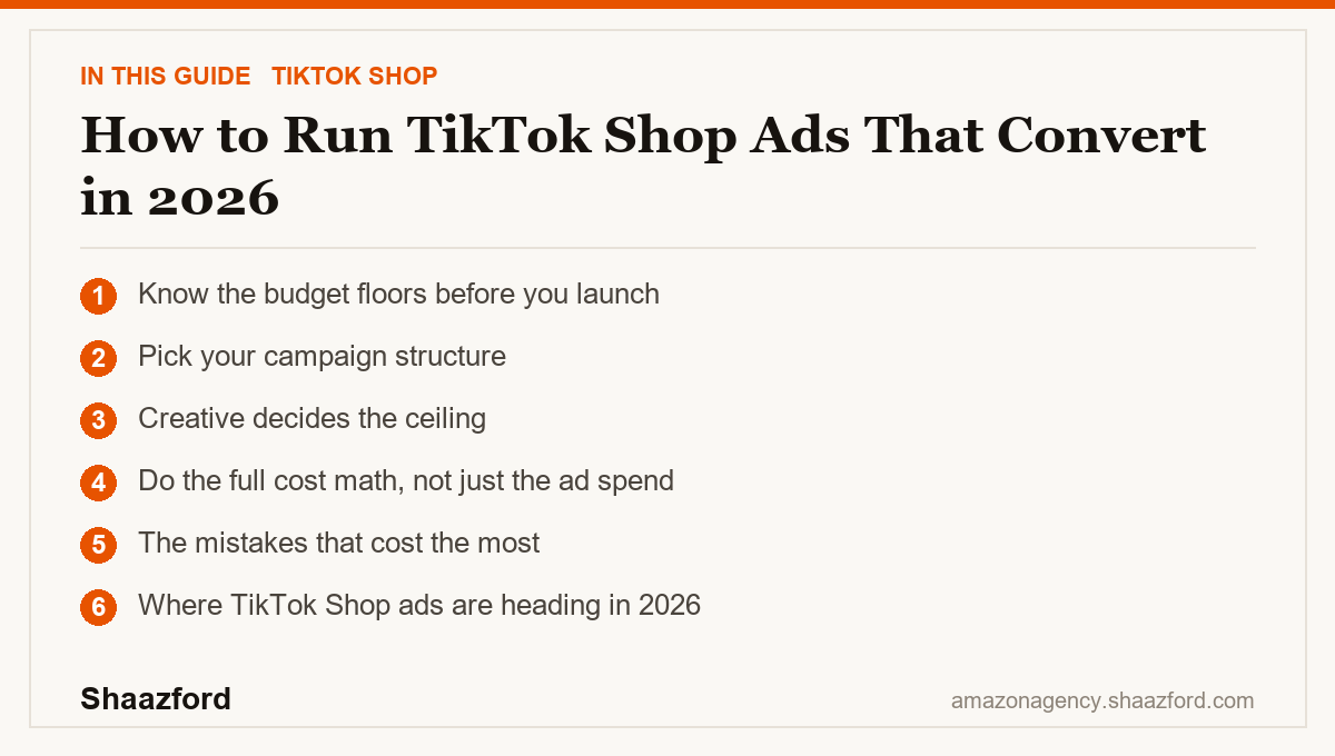 How to Run TikTok Shop Ads That Convert in 2026: Know the budget floors before you launch, Pick your campaign structure, Creative decides the ceiling, Do the full cost math, not just the ad spend at a glance