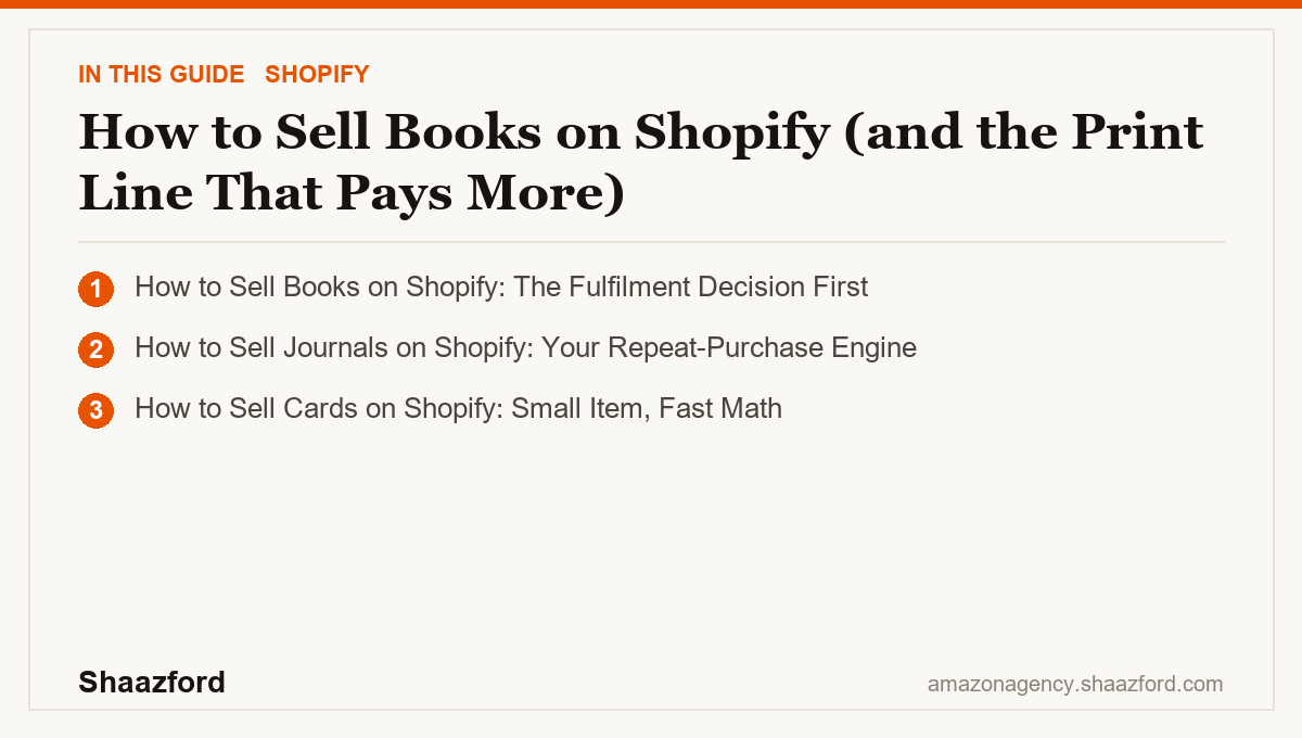 How to Sell Books on Shopify (and the Print Line That Pays More): How to Sell Books on Shopify: The Fulfilment Decision First, How to Sell Journals on Shopify: Your Repeat-Purchase Engine, How to Sell Cards on Shopify: Small Item, Fast Math at a glance