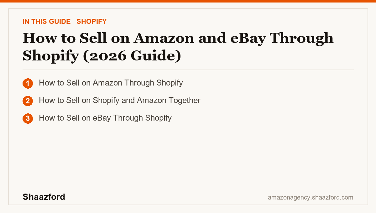 How to Sell on Amazon and eBay Through Shopify (2026 Guide): How to Sell on Amazon Through Shopify, How to Sell on Shopify and Amazon Together, How to Sell on eBay Through Shopify at a glance