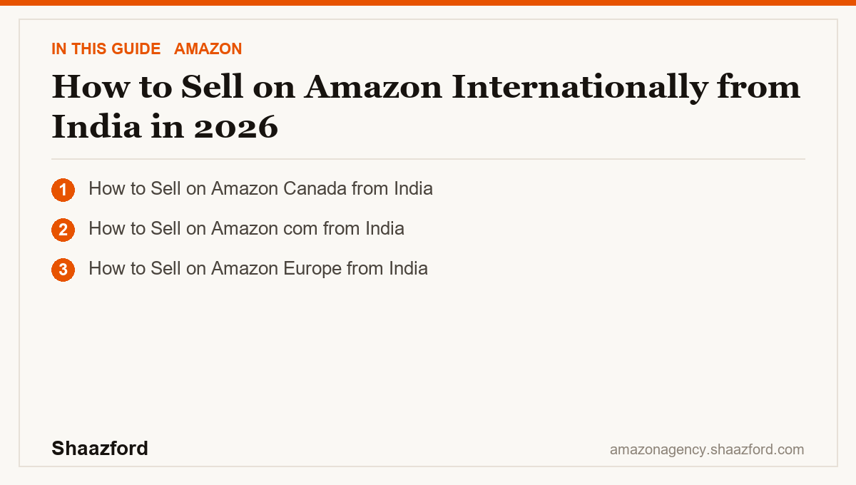 How to Sell on Amazon Internationally from India in 2026: How to Sell on Amazon Canada from India, How to Sell on Amazon com from India, How to Sell on Amazon Europe from India at a glance