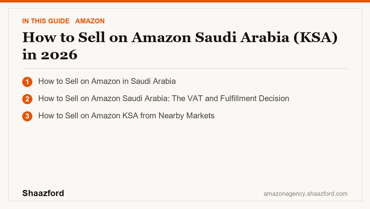 How to Sell on Amazon Saudi Arabia (KSA) in 2026: How to Sell on Amazon in Saudi Arabia, How to Sell on Amazon Saudi Arabia: The VAT and Fulfillment Decision, How to Sell on Amazon KSA from Nearby Markets at a glance