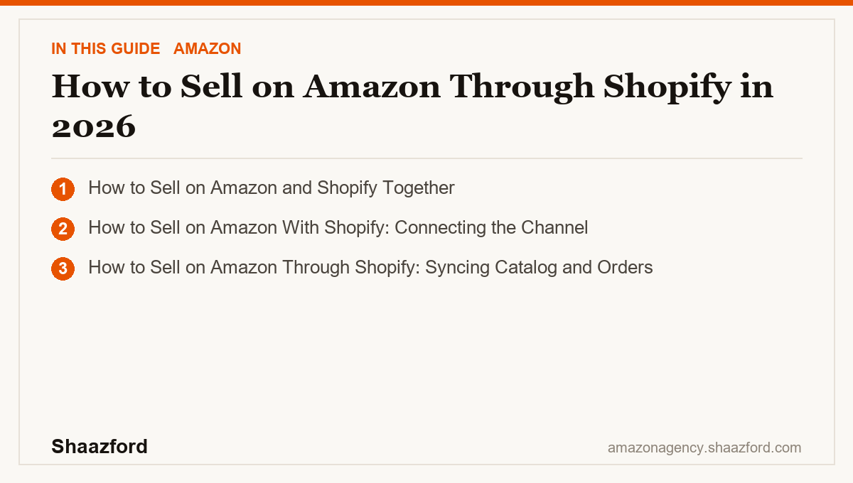 How to Sell on Amazon Through Shopify in 2026: How to Sell on Amazon and Shopify Together, How to Sell on Amazon With Shopify: Connecting the Channel, How to Sell on Amazon Through Shopify: Syncing Catalog and Orders at a glance