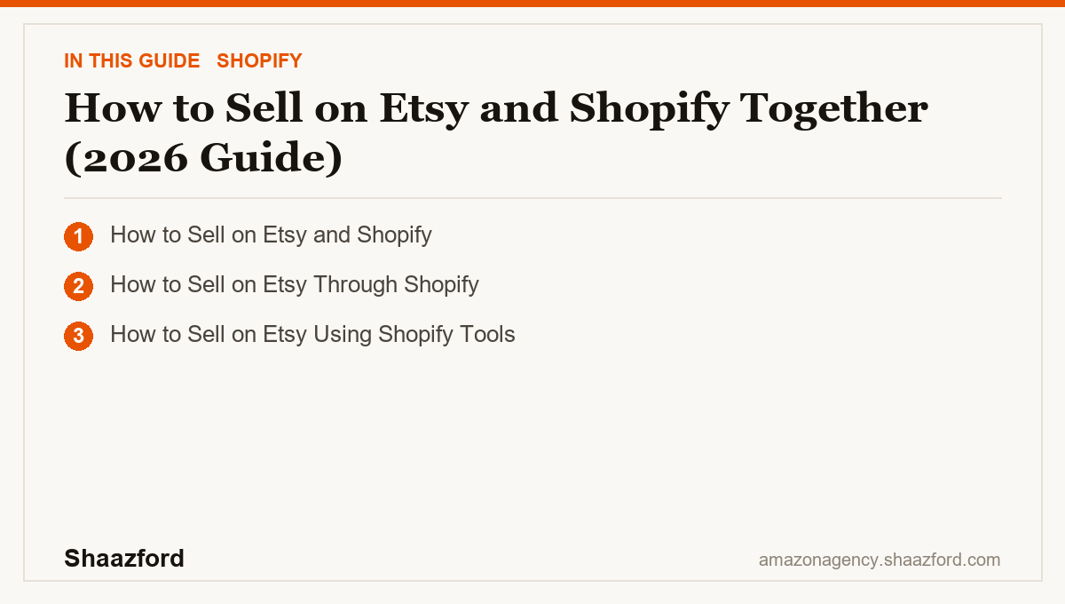 How to Sell on Etsy and Shopify Together (2026 Guide): How to Sell on Etsy and Shopify, How to Sell on Etsy Through Shopify, How to Sell on Etsy Using Shopify Tools at a glance