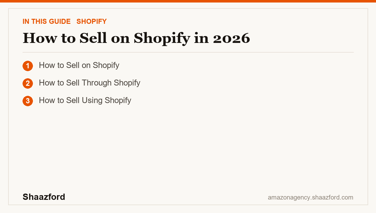 How to Sell on Shopify in 2026: How to Sell on Shopify, How to Sell Through Shopify, How to Sell Using Shopify at a glance