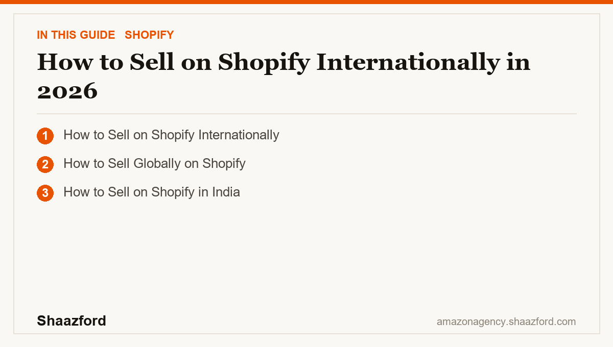 How to Sell on Shopify Internationally in 2026: How to Sell on Shopify Internationally, How to Sell Globally on Shopify, How to Sell on Shopify in India at a glance