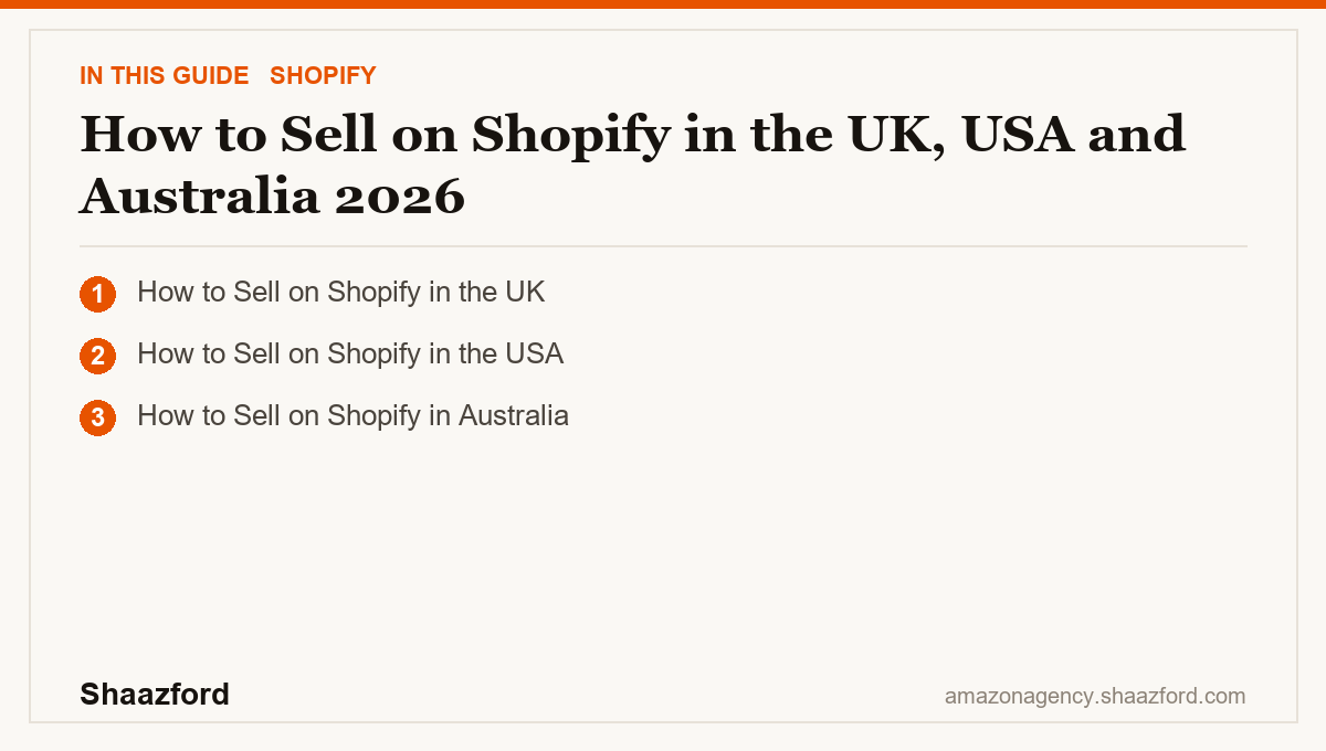 How to Sell on Shopify in the UK, USA and Australia 2026: How to Sell on Shopify in the UK, How to Sell on Shopify in the USA, How to Sell on Shopify in Australia at a glance