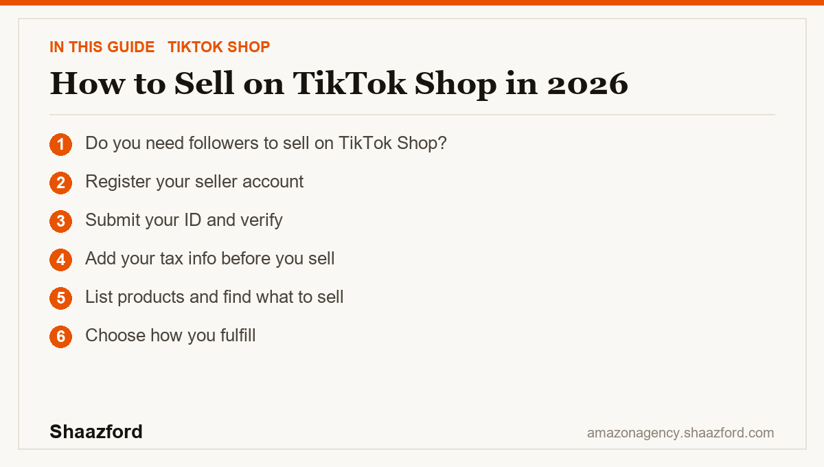 How to Sell on TikTok Shop in 2026: Do you need followers to sell on TikTok Shop?, Register your seller account, Submit your ID and verify, Add your tax info before you sell at a glance