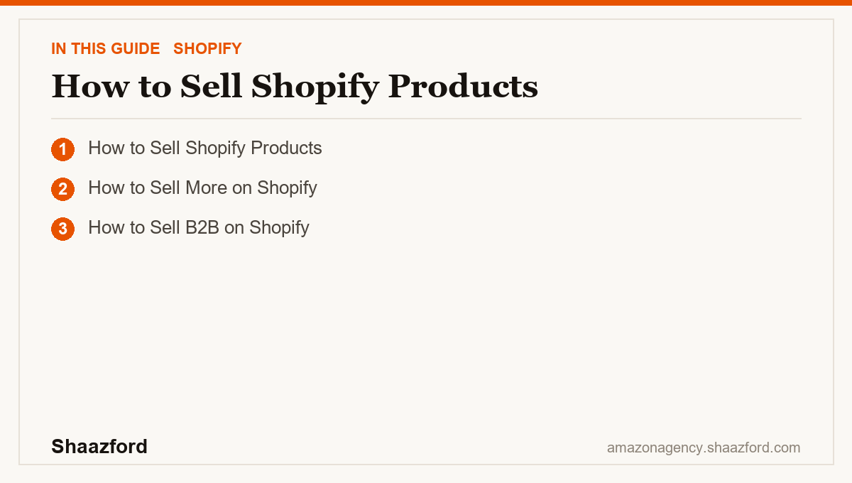 How to Sell Shopify Products: How to Sell Shopify Products, How to Sell More on Shopify, How to Sell B2B on Shopify at a glance