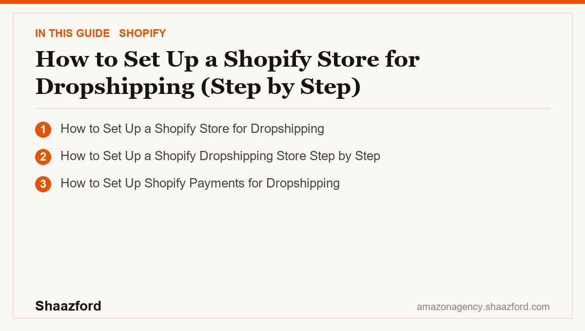 How to Set Up a Shopify Store for Dropshipping (Step by Step): How to Set Up a Shopify Store for Dropshipping, How to Set Up a Shopify Dropshipping Store Step by Step, How to Set Up Shopify Payments for Dropshipping at a glance