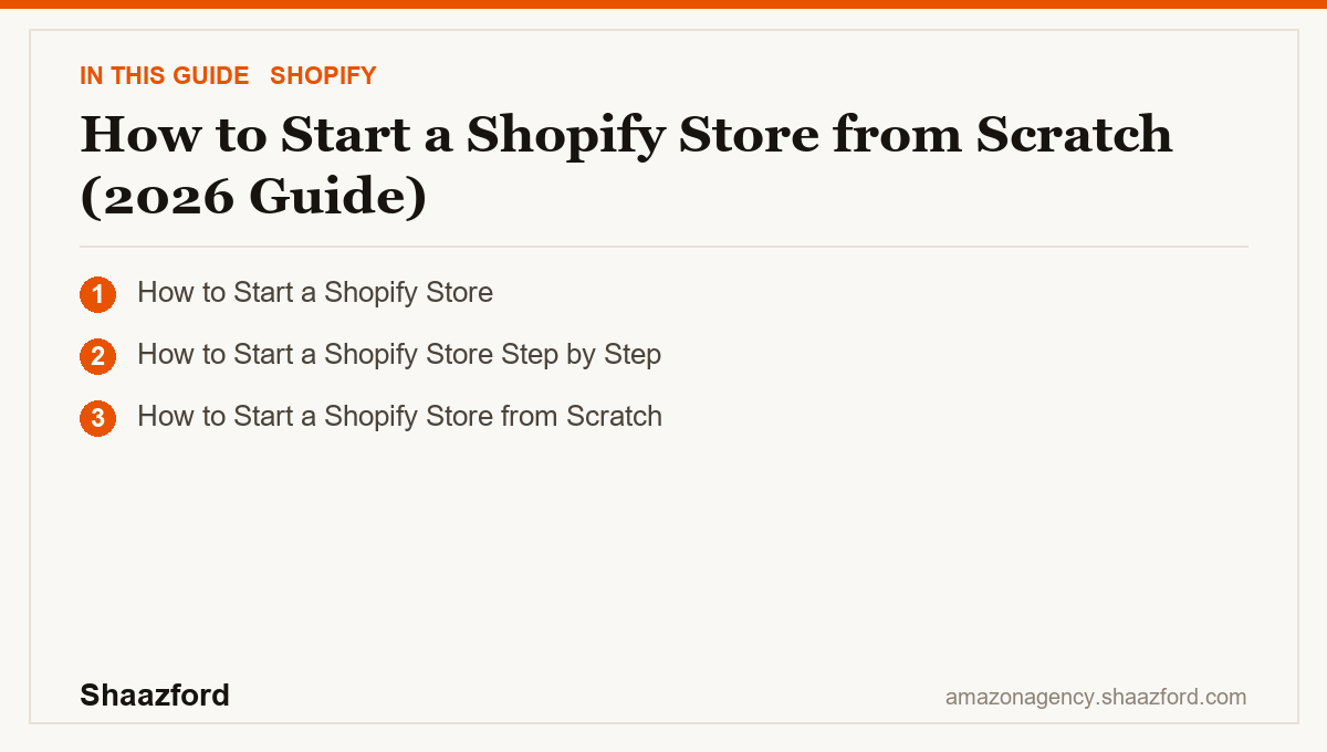 How to Start a Shopify Store from Scratch (2026 Guide): How to Start a Shopify Store, How to Start a Shopify Store Step by Step, How to Start a Shopify Store from Scratch at a glance